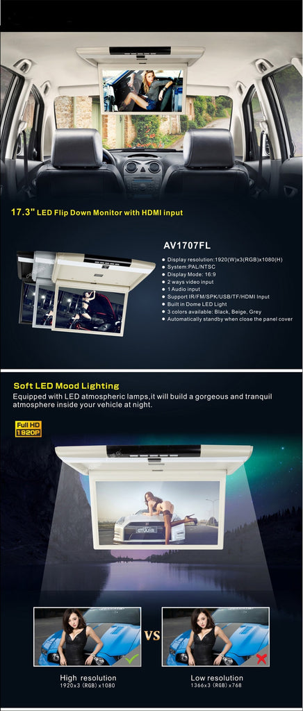 XST 17.3 Inch Car Roof Flip Down Ceiling Mount Monitor Support HD 1080P IR FM Transmitter USB SD HDMI Built Speaker Microphone