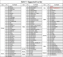 Load image into Gallery viewer, LAUNCH X431 V 8&quot; INCH ALL CARS  auto diagnostic tool FULL SYSTEM  Bluetooth/Wifi X-431 V Scanner DHL SHIPPING TO YOU WOW