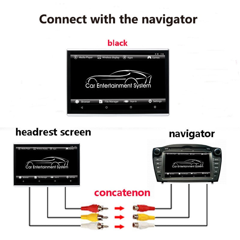 11.6 Inch Android 9.0 2GB+16GB Car Headrest Monitor 4K 1080P Same Screen WIFI/Bluetooth/USB/SD/HDMI/FM/Mirror Link/Miracast