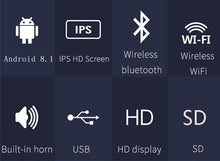 Load image into Gallery viewer, 12.5 Inch Android 8.1 4K 1080P 1920*1200 Car Headrest Monitor Touch Screen WIFI/Bluetooth/USB/SD/HDMI/FM/Mirroring/Miracast