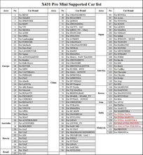 Load image into Gallery viewer, LAUNCH X431 Pro Mini V3.0 Full System Car Diagnostic tool OBD OBD2 Bluetooth/Wifi Code Reader Scanner X-431 Pros Mini  X431 V