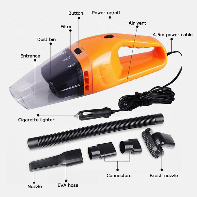 GRIKEY Car Vacuum Cleaner