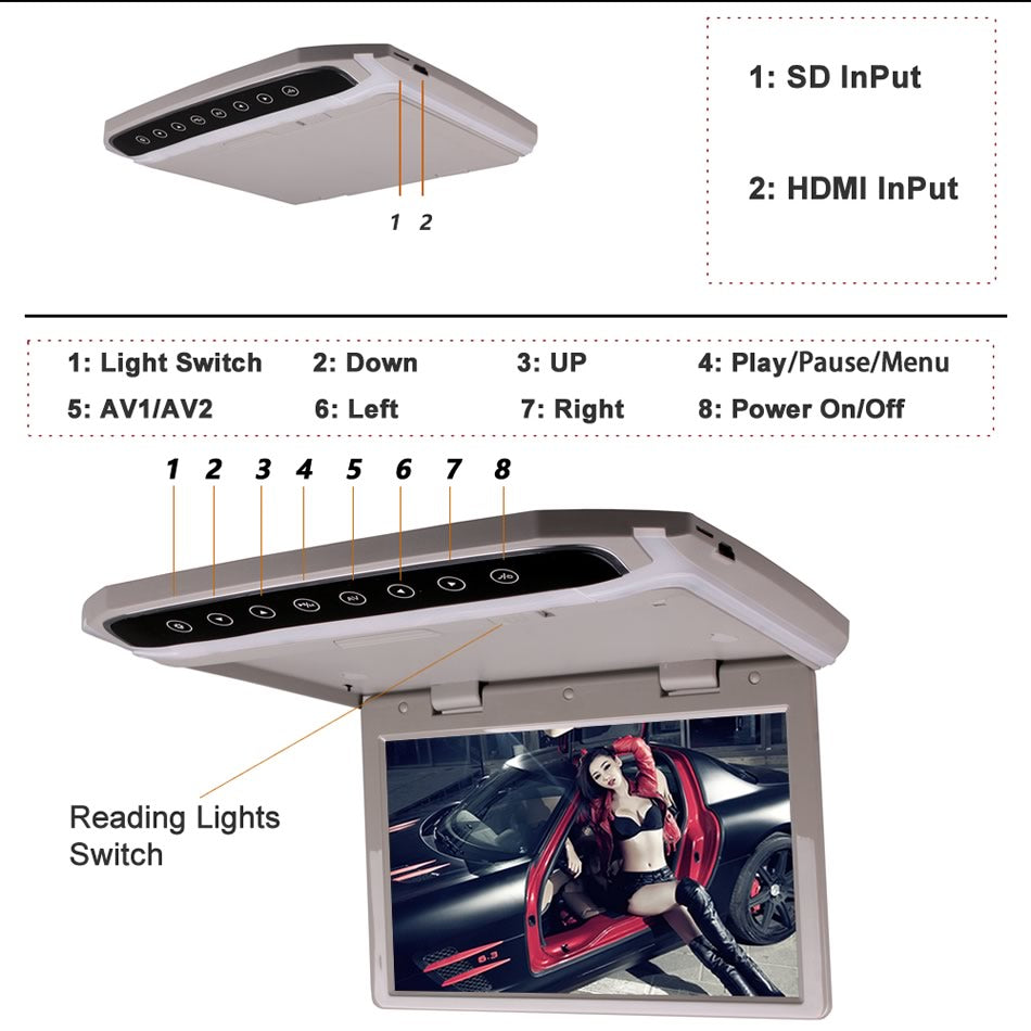 10.2 Inch Car Roof Mount Monitor Flip Down TFT LCD Player Support 1080P FM HDMI Port SD Touch Button Ceiling MP5 Player