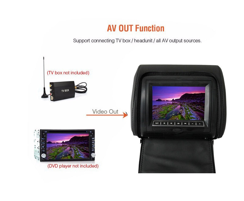 Universal Remote Controller for 9 inch Headrest DVD Player