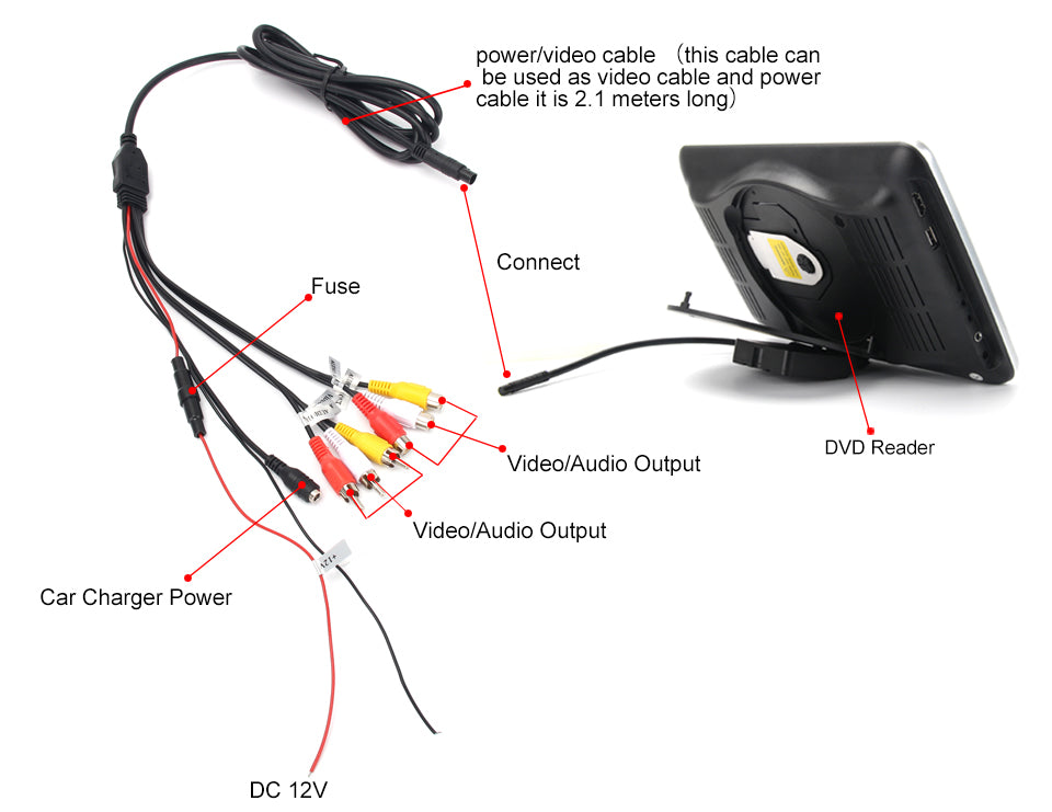 2PCS 10.1 Inch Car Headrest Monitor HD Digital LCD Screen DVD Audio Video Player with USB/SD/HDMI/IR/FM Transmitter/Game