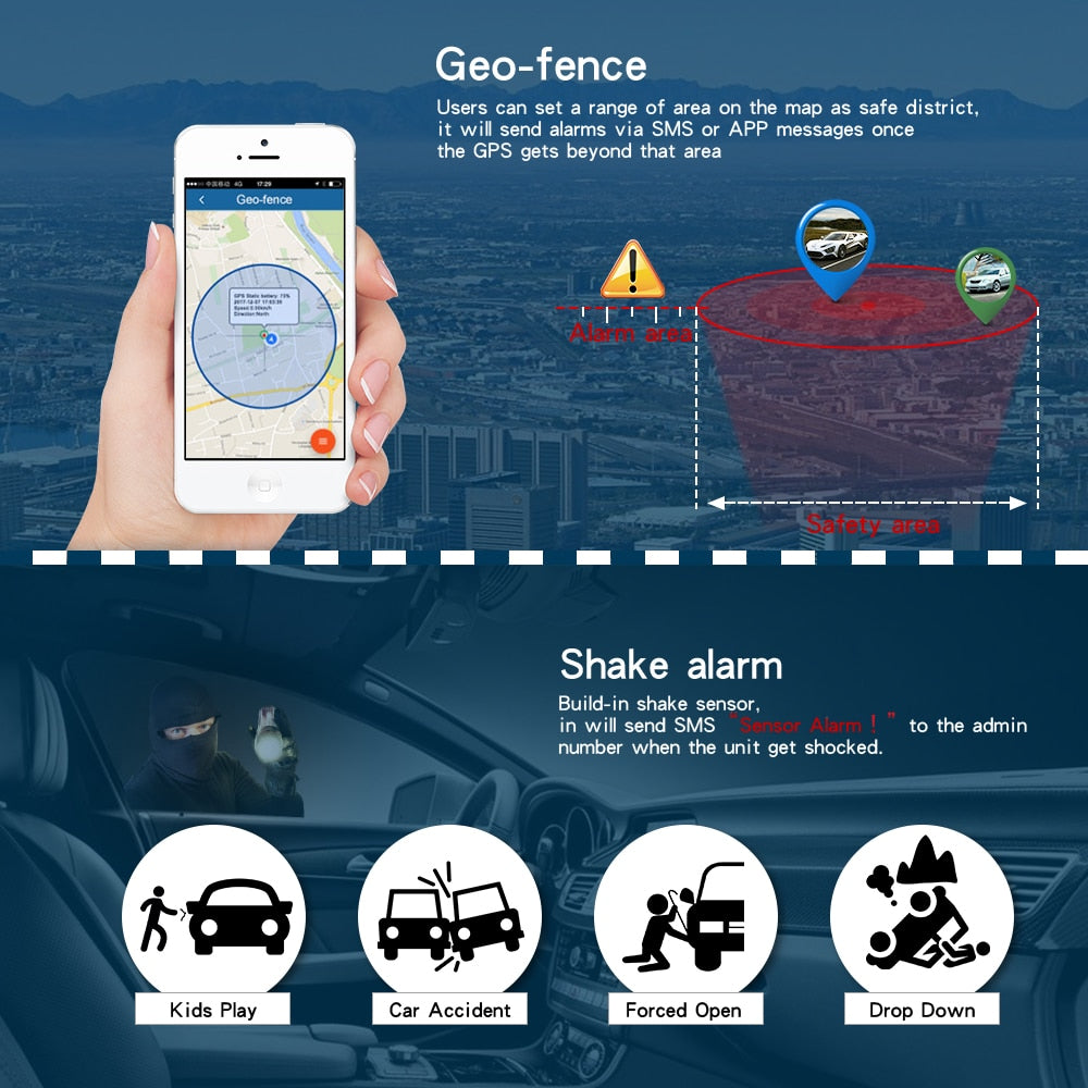 Vehicle Tracker TK915-3G GPS Locator Waterproof