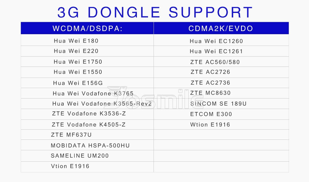 Josmile 2 Din Car DVD Player For VW Volkswagen